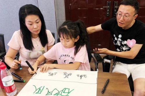 涵養(yǎng)三好家風(fēng)，共筑親密成長(zhǎng)——“我愛我家”親子研學(xué)活動(dòng)圓滿落幕